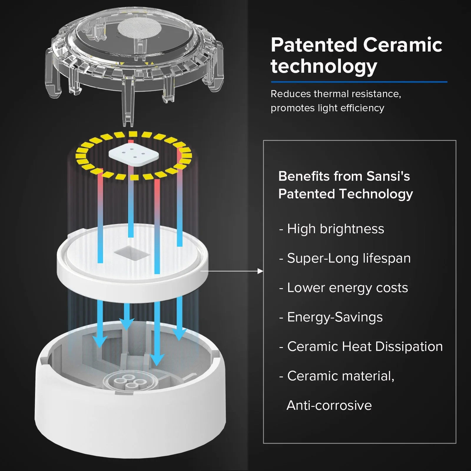 45W LED Security Light (Dusk to Dawn & Motion Sensor) EU/UK ONLY