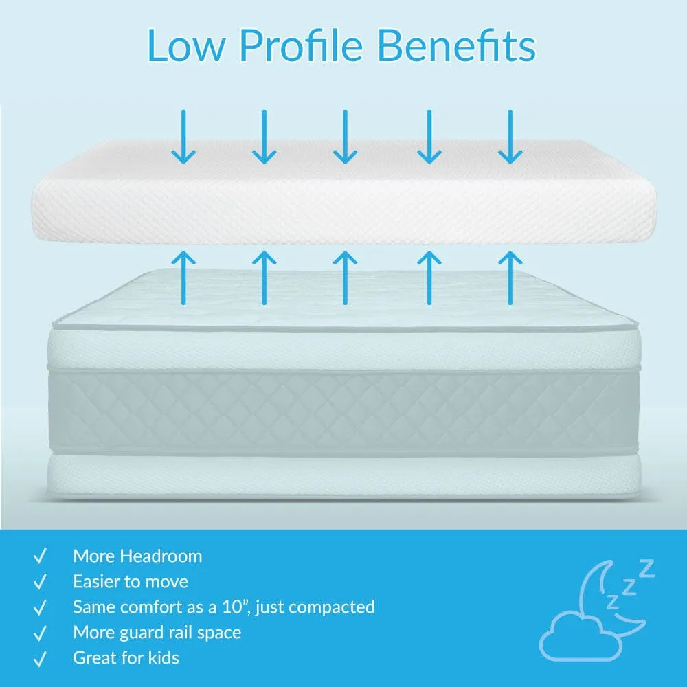 5-Inch Full Memory Foam Mattress