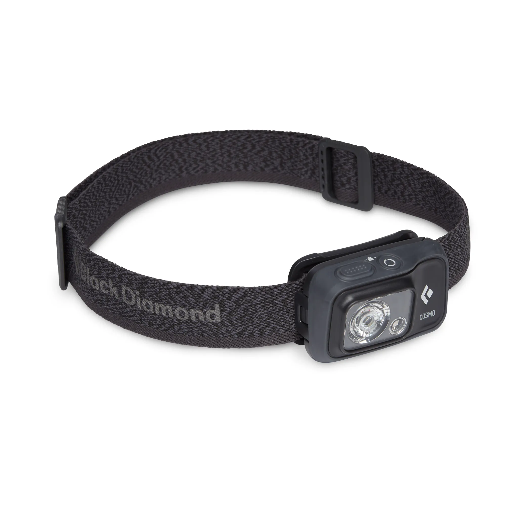 COSMO 350 Lumen Headlamp