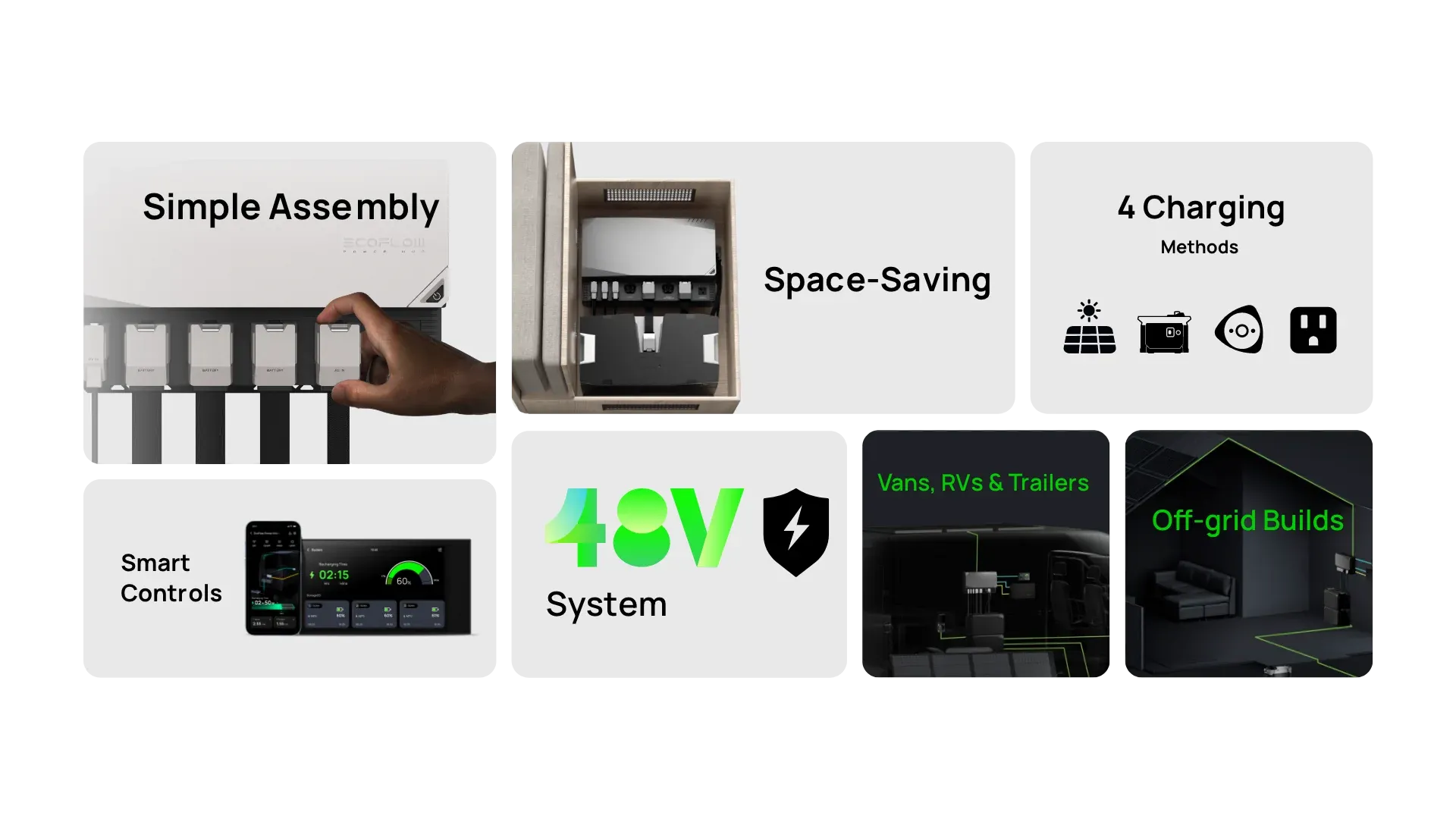 EcoFlow 2kWh Power Kits