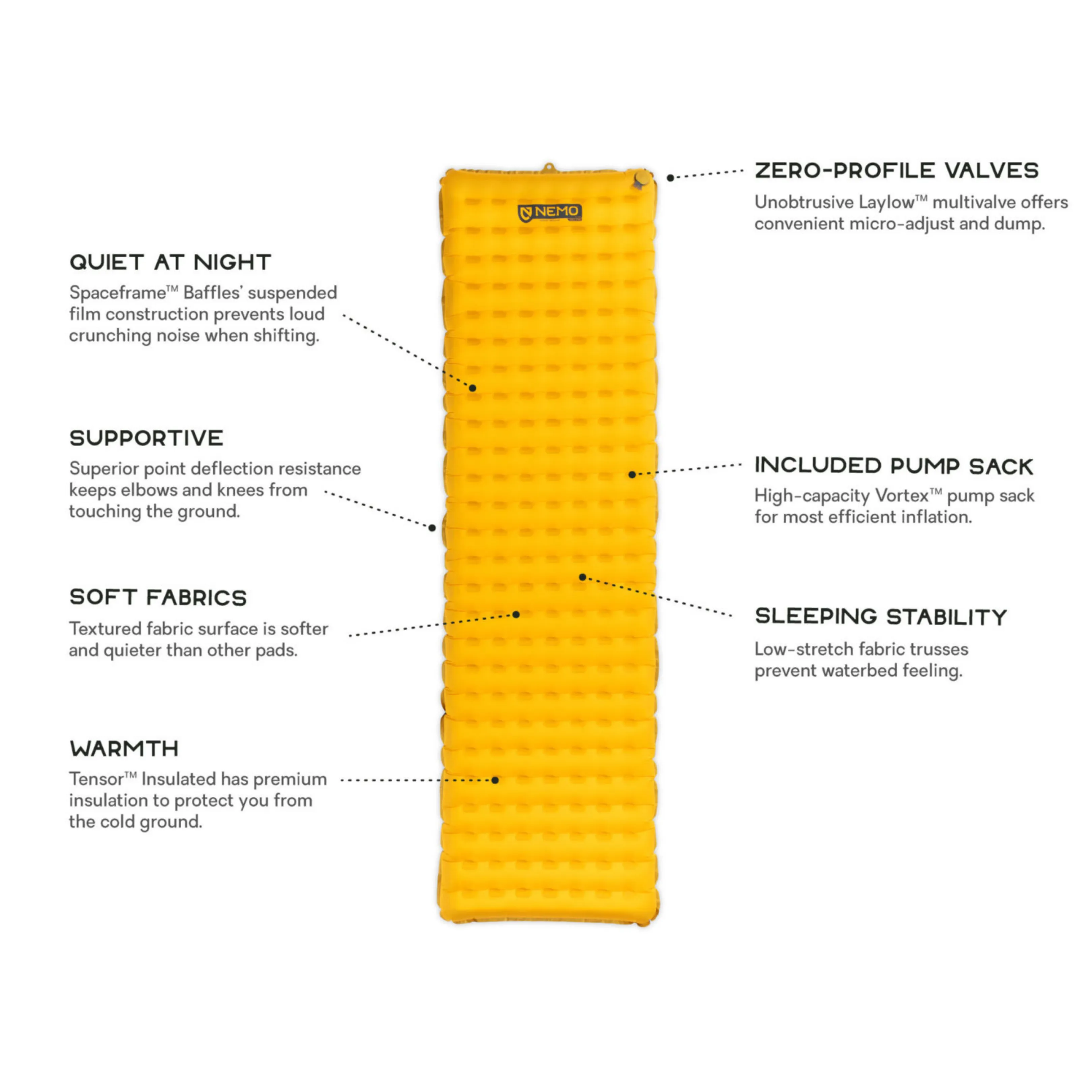 NEMO EQUIPMENT TENSOR INSULATED SLEEP PAD REGULAR