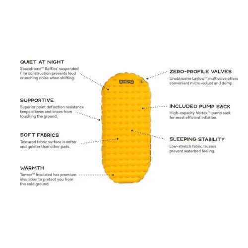 Nemo Tensor Ultralight Insulated Mummy Sleeping Pad