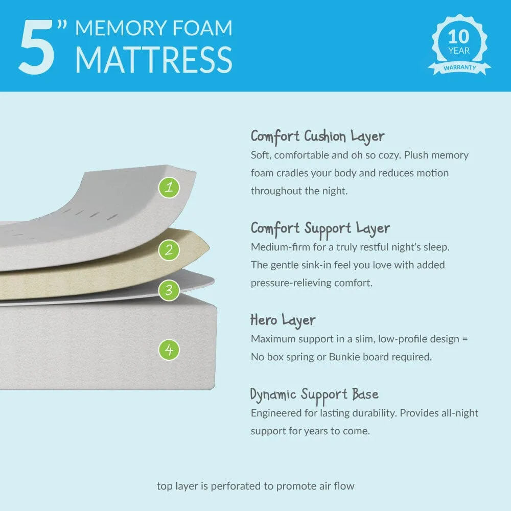 Two Pack 5-Inch Full Memory Foam Mattress