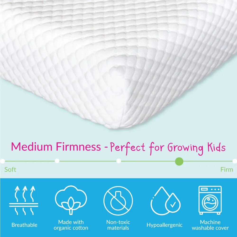 Two Pack 5-Inch Full Memory Foam Mattress