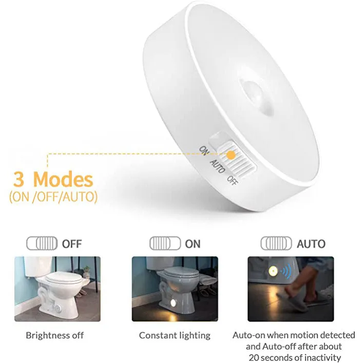 Wireless Sensor LED Night Light Closet Light